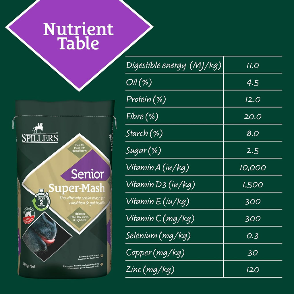 Senior Super Mash - £17.10